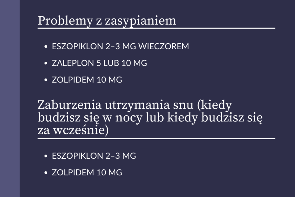 Grafika wymieniające najskuteczniejsze leki w bezsenności. Opisuje w jakich problemach ze snem stosować różne substancje.
Problemy z zaśnięciem:
eszopiklon 2–3 mg wieczorem
zaleplon  5 lub 10 mg
zolpidem  10 mg

Zaburzenia utrzymania snu (kiedy budzisz się w nocy lub kiedy budzisz się za wcześnie)
eszopiklon 2–3 mg
zolpidem 10 mg.